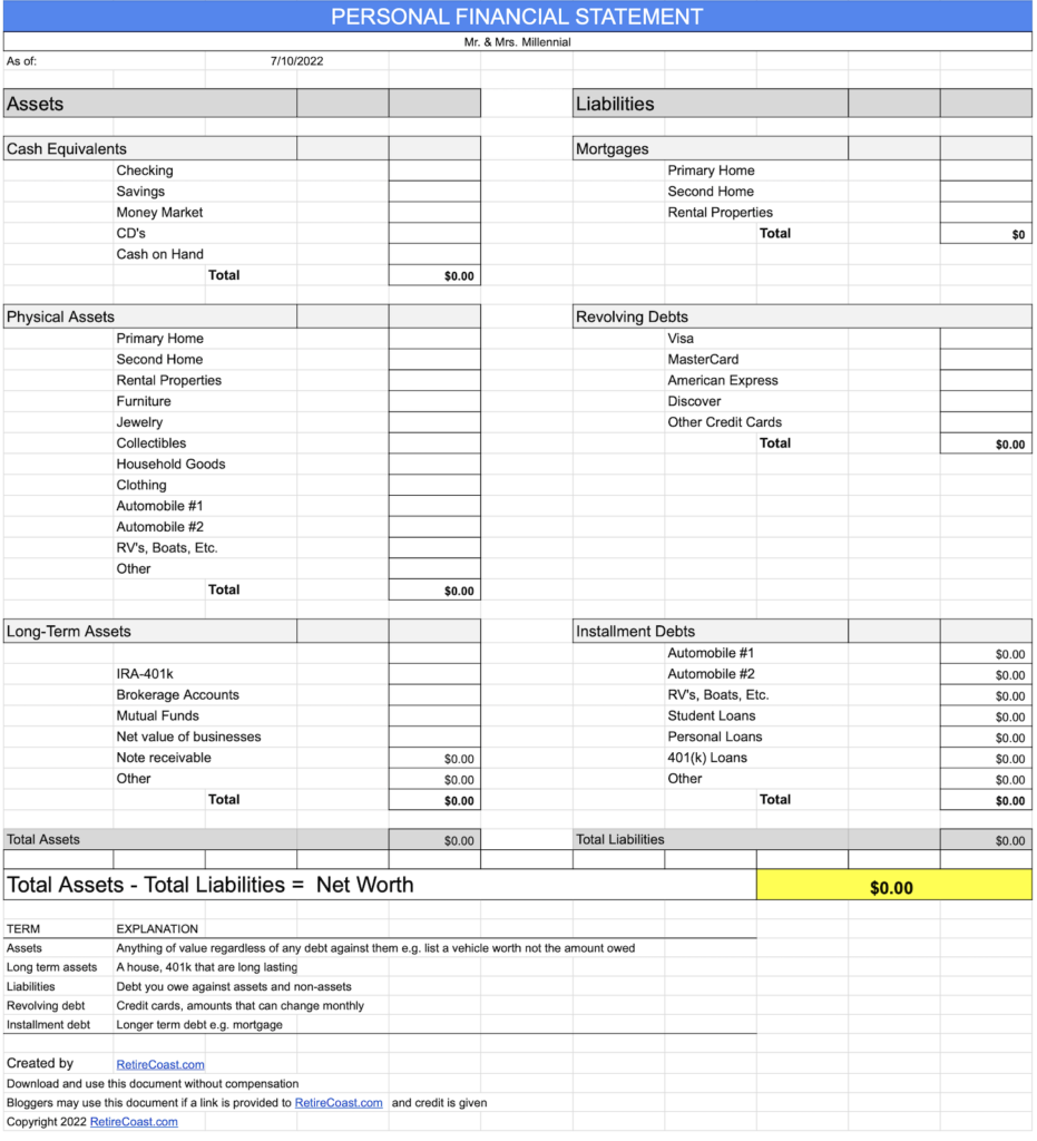 Personal financial statement budget calculator and planner: Millennials need this now